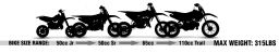 Transportní systém pre MX motocykle Lock-N-Load pre MINI, Risk Racing