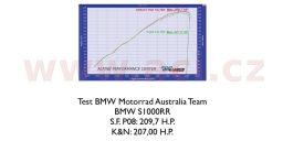 Vzduchový filter (BMW / Moto Guzzi), SPRINT FILTER