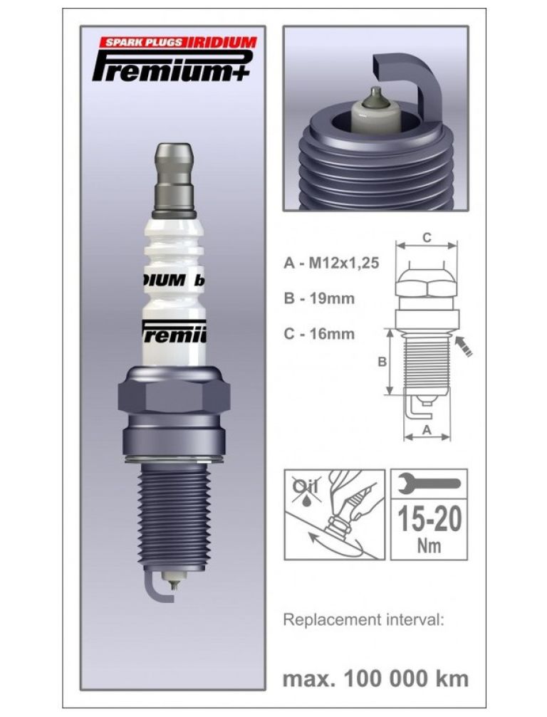 Zapaľovacie sviečka P38 rad Premium Iridium+, BRISK - Česká Republika