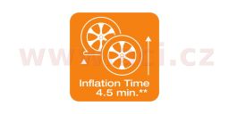 OSRAM analogový kompresor - TYREinflate 200